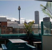 Australian Backpackers - Accommodation Mooloolaba