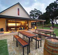 Wills Domain