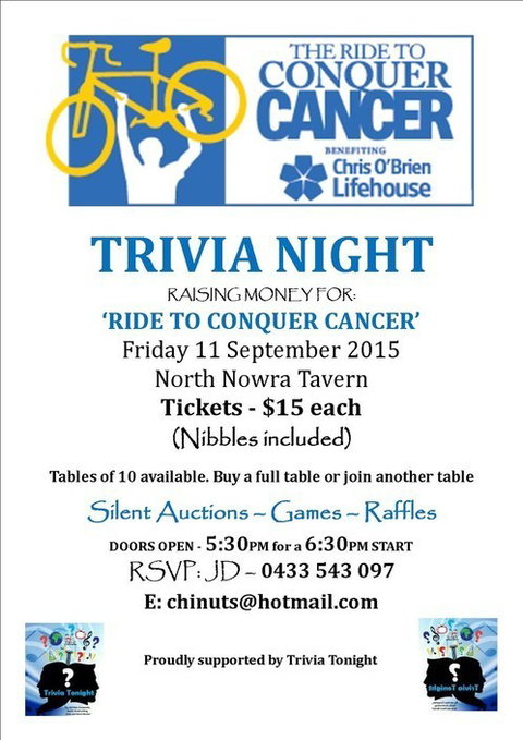 Trivia Tonight - Accommodation Mooloolaba 6