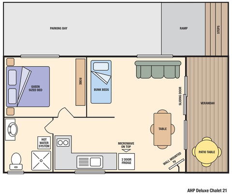 Albany Holiday Park - Accommodation Mooloolaba 2